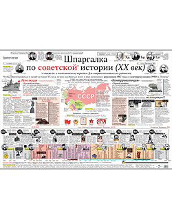 Шпаргалка по советской истории (плакат)